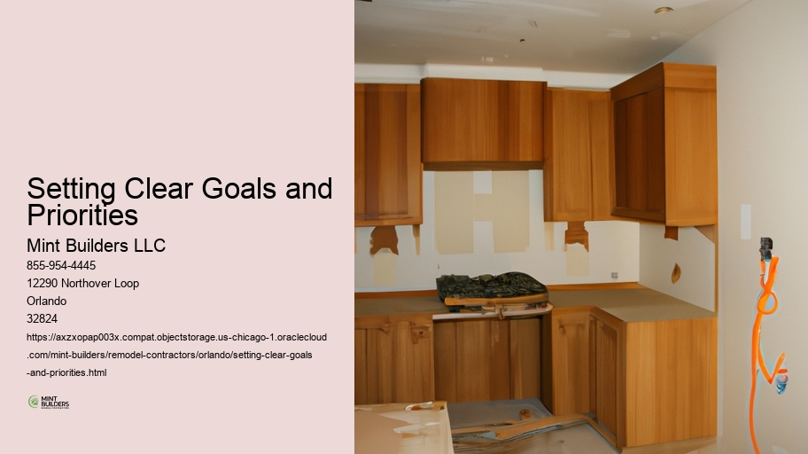 Setting Clear Goals and Priorities